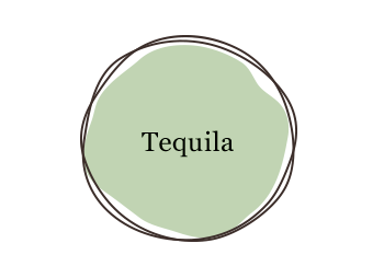 Tequila und Mezcal